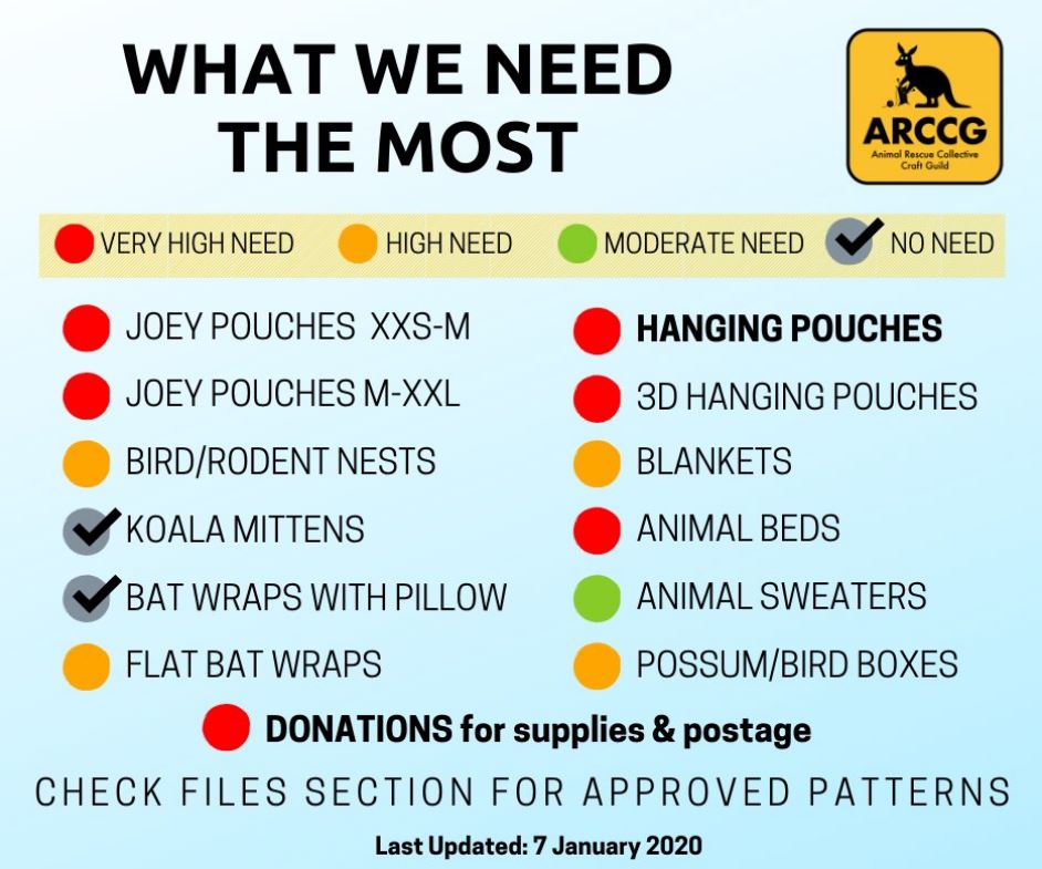 items needed most for Australia's wildlife