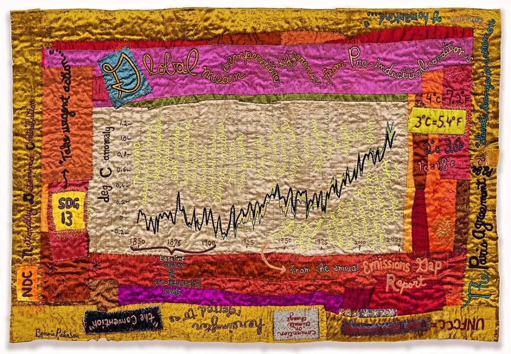 A quilt depicting the change in global temperature by Bonnie Peterson